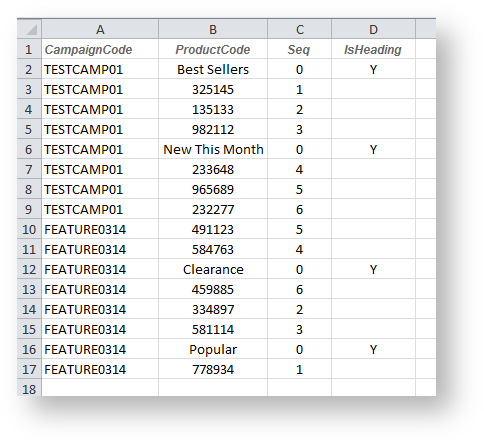 Example Campaign Product Import CSV file